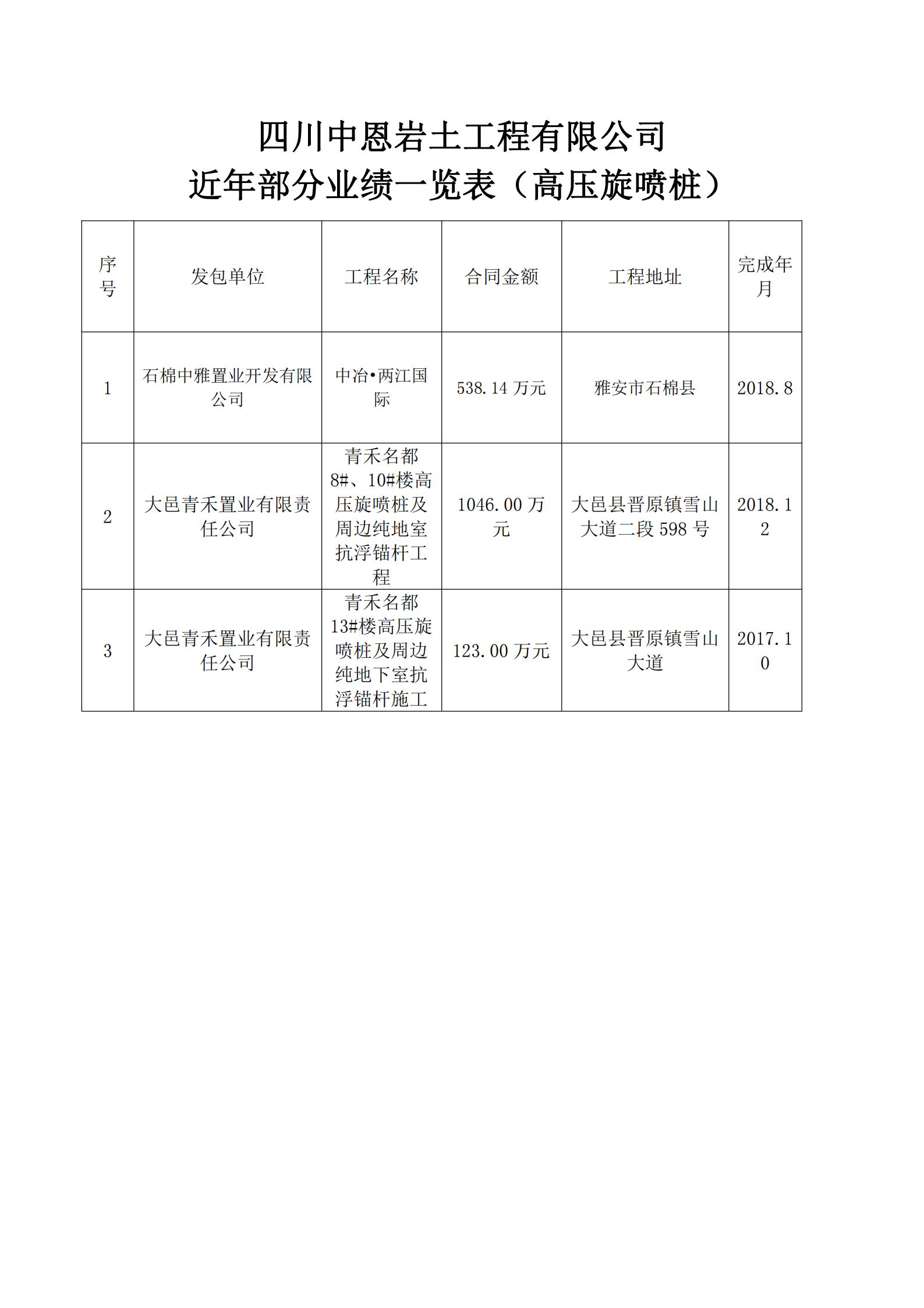 公司業(yè)績表2021.03.19_10.jpg